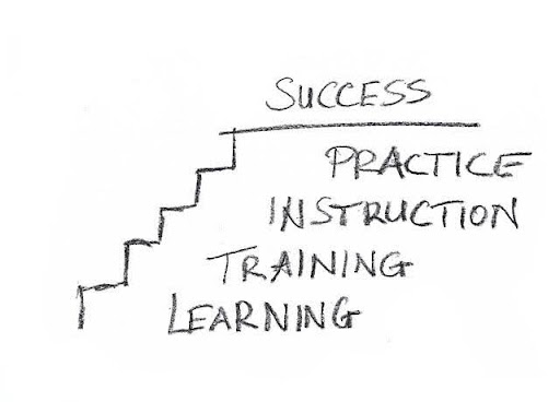 learning starts at NQF 1 steps to success