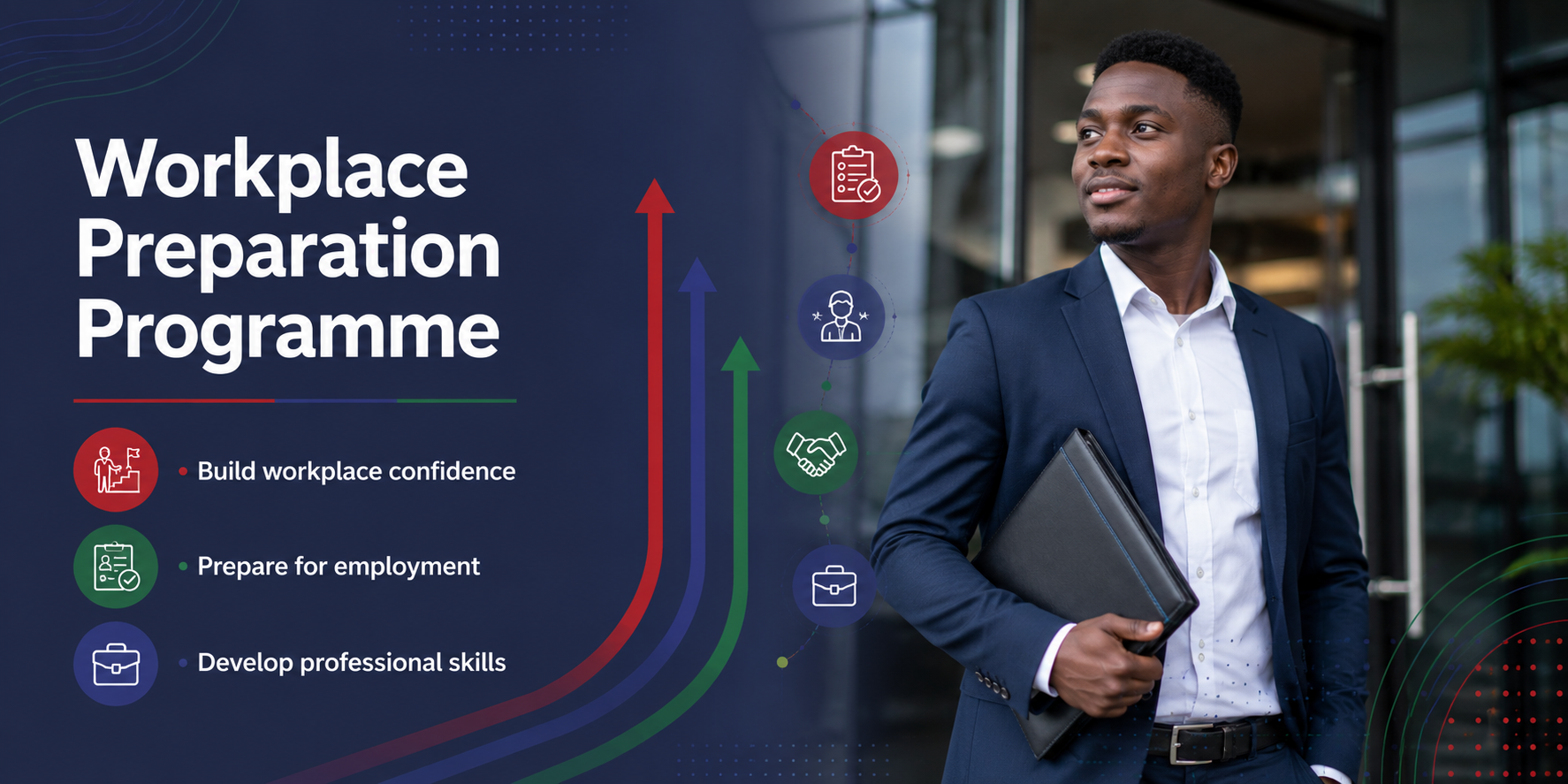 Workplace Preparation Programme
